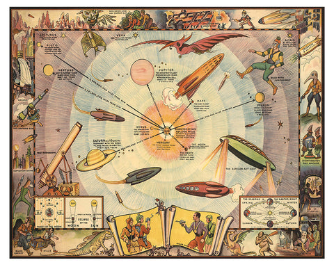Buck Rogers Solar System Map
