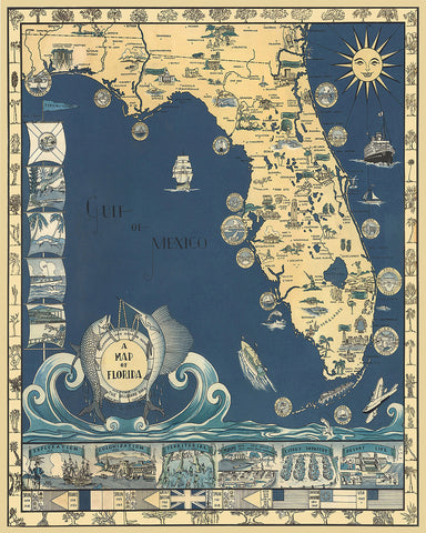 Pictorial Map of Florida