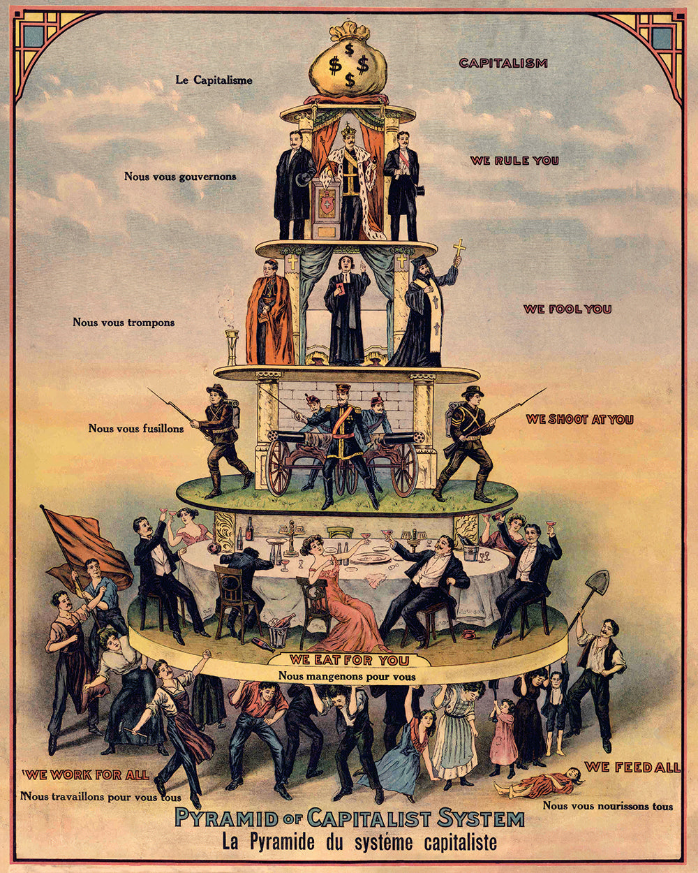 Pyramid of Capitalist System No1